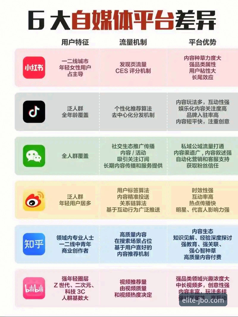 JBO娱乐品牌 vs 传统娱乐平台：全面对比分析与深度解读