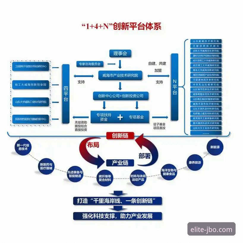 竞博一站式娱乐怎么样？从行业趋势看娱乐平台的选择逻辑